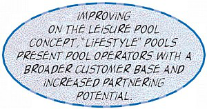 A New Style Of Pool | Athletic Business