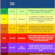 understanding-AQI_chart1.jpg