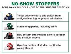 Schools Strategize To Boost Student Football Attendance | Athletic Business