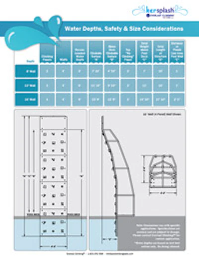 water depths safety chart