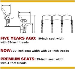 Chaircallout 250x232