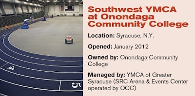 Ymca Syracuse 500x247