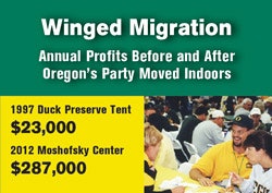 Winged Migration 250x177