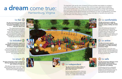 Image Courtesy of PlayCore - Click to enlarge