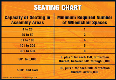 Seating1214chart 646x442