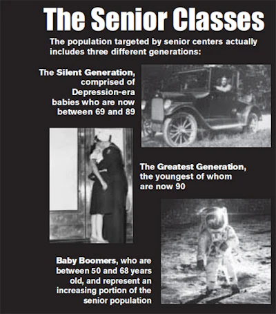 Senior Classes 115