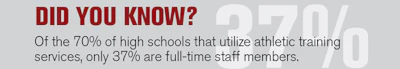 Did You Know Trainers 640x110