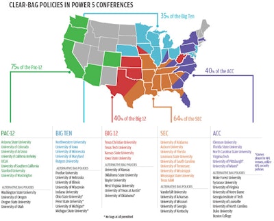 Safety Sec Graphic Lg