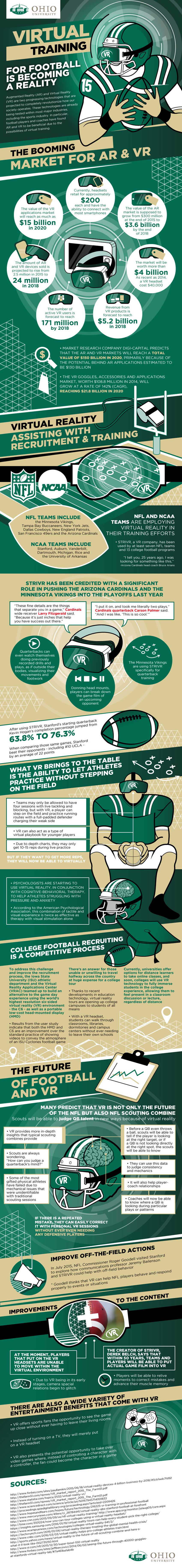 Image courtesy Ohio University