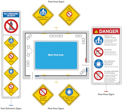 Sign designs ©Clarion Safety Systems. All rights reserved.