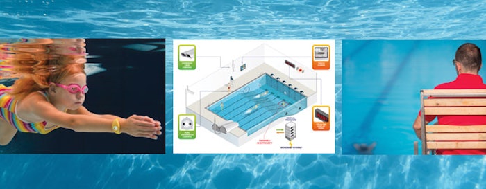 Electronic Surveillance Technology For Drowning Detection Athletic Business