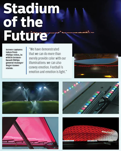 Lighting Side2