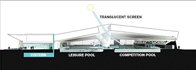 Aquatics2 917
