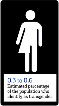 Legal1017 Sign