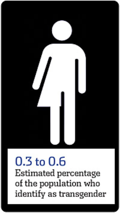 Legal1017 Sign
