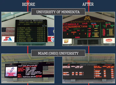 How Scoreboards and Video Displays Have Evolved | Athletic Business