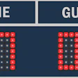 Scorebord1117 Feat