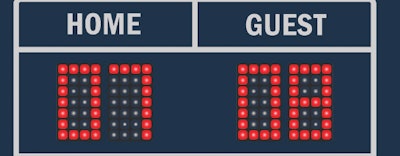 Scorebord1117 Feat