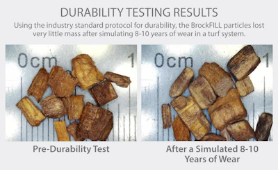 Brock Fill Durability