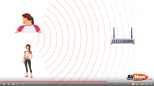 Avnow Video2