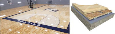 [Images courtesy of Action Floors]