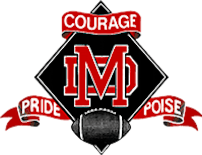 Pride Poise Courage Mdfootball