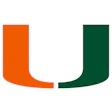 1200px Miami Hurricanes Logo svg
