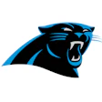 Panthers