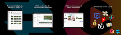 Approved Press Stills In Article Partner Flow Long Form With Ad Read Final 43