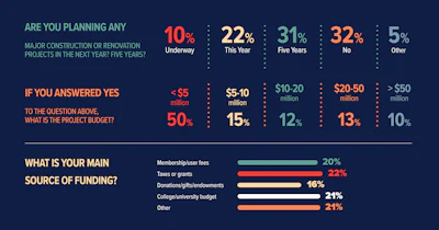 Ab23 Purchasing Survey 3