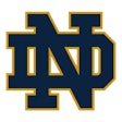 Notre Dame Fighting Irish Logo svg (1)