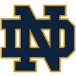 Notre Dame Fighting Irish Logo svg (1)