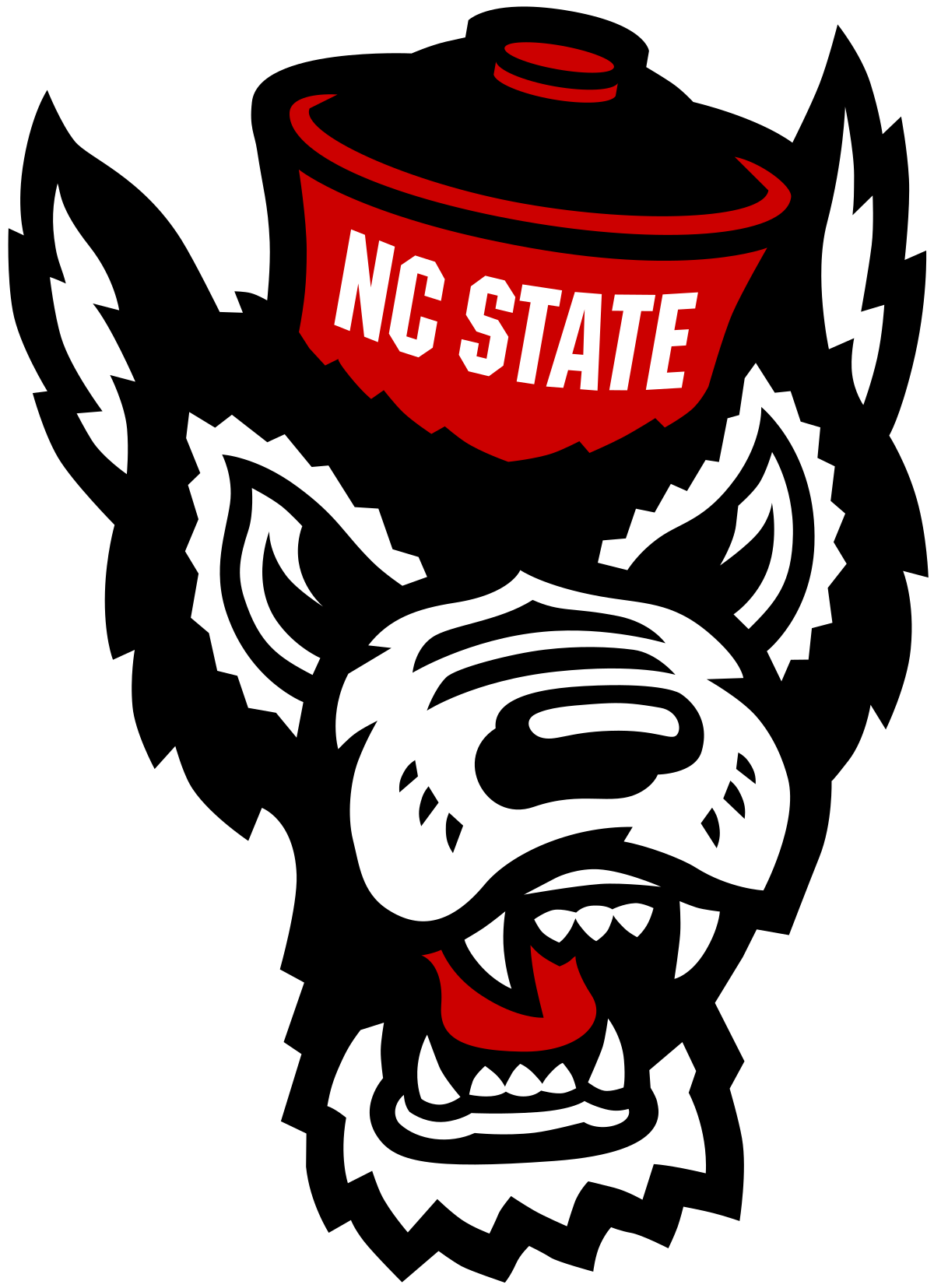 North Carolina State Merges Two NIL Collectives Under One Name ...