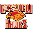 Rhs