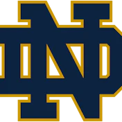 Notre Dame Fighting Irish Logo svg