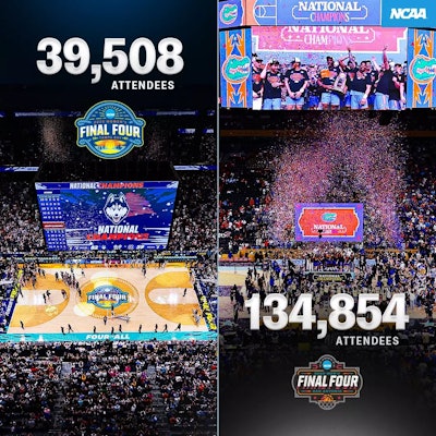 Basketball Edition Recap Att 2