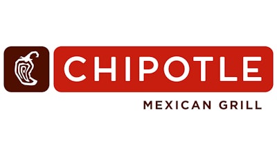 Chipotle Logo 2048x1152