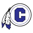 Washington Commanders NFL team logo with blue 'C' and feather