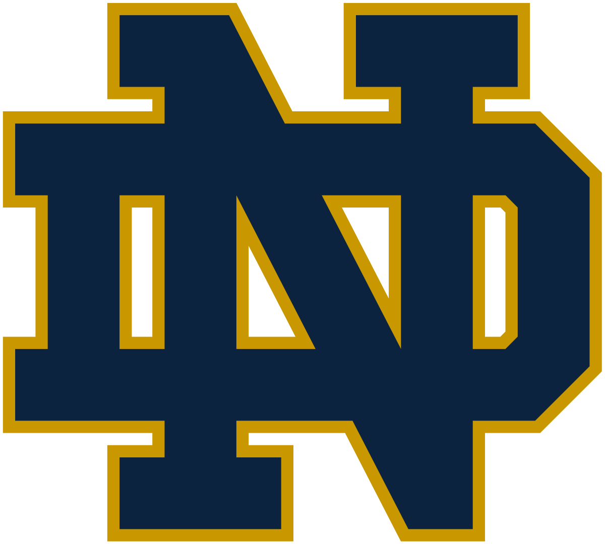 Notre Dame 'ND' logo in navy blue and gold