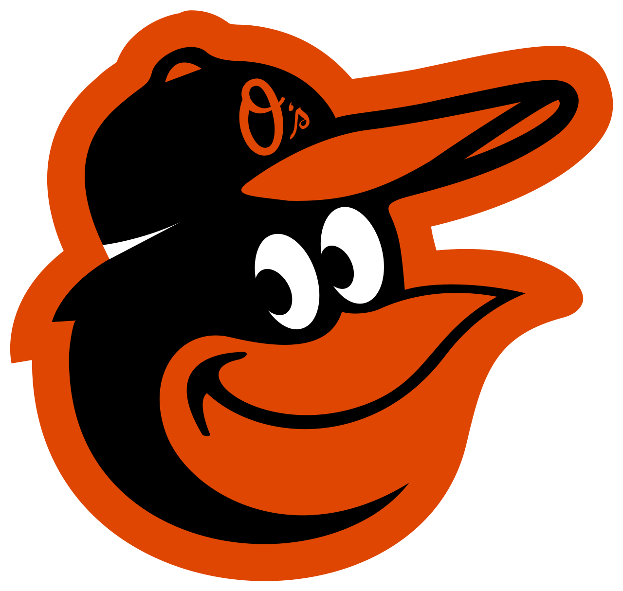Baltimore Orioles logo featuring a black and orange stylized bird mascot with white eyes and a smiling expression