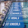Swimming Lane