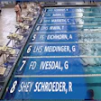 Swimming competition starting blocks with numbered lanes and athlete names displayed on blue signage