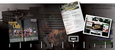 1990 Timeline