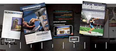 2000 Timeline