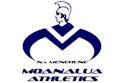 Moanalua