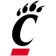 Cincinnati Bearcats Logo svg