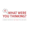 AB Today weekly polling review header with thought bubble logo and red text