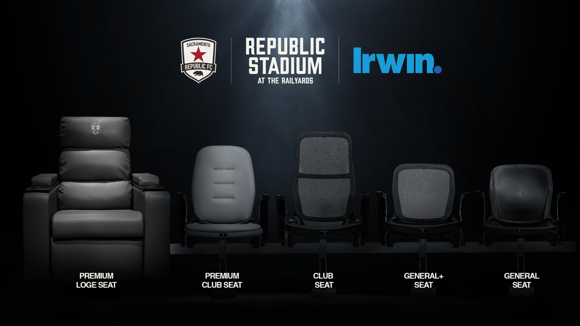 Five stadium seat types displayed left to right: Premium Loge Seat, Premium Club Seat, Club Seat, General+ Seat, and General Seat, with Republic Stadium and Irwin branding.